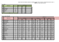 Nifas Silk Lafto Exercise book.xlsx